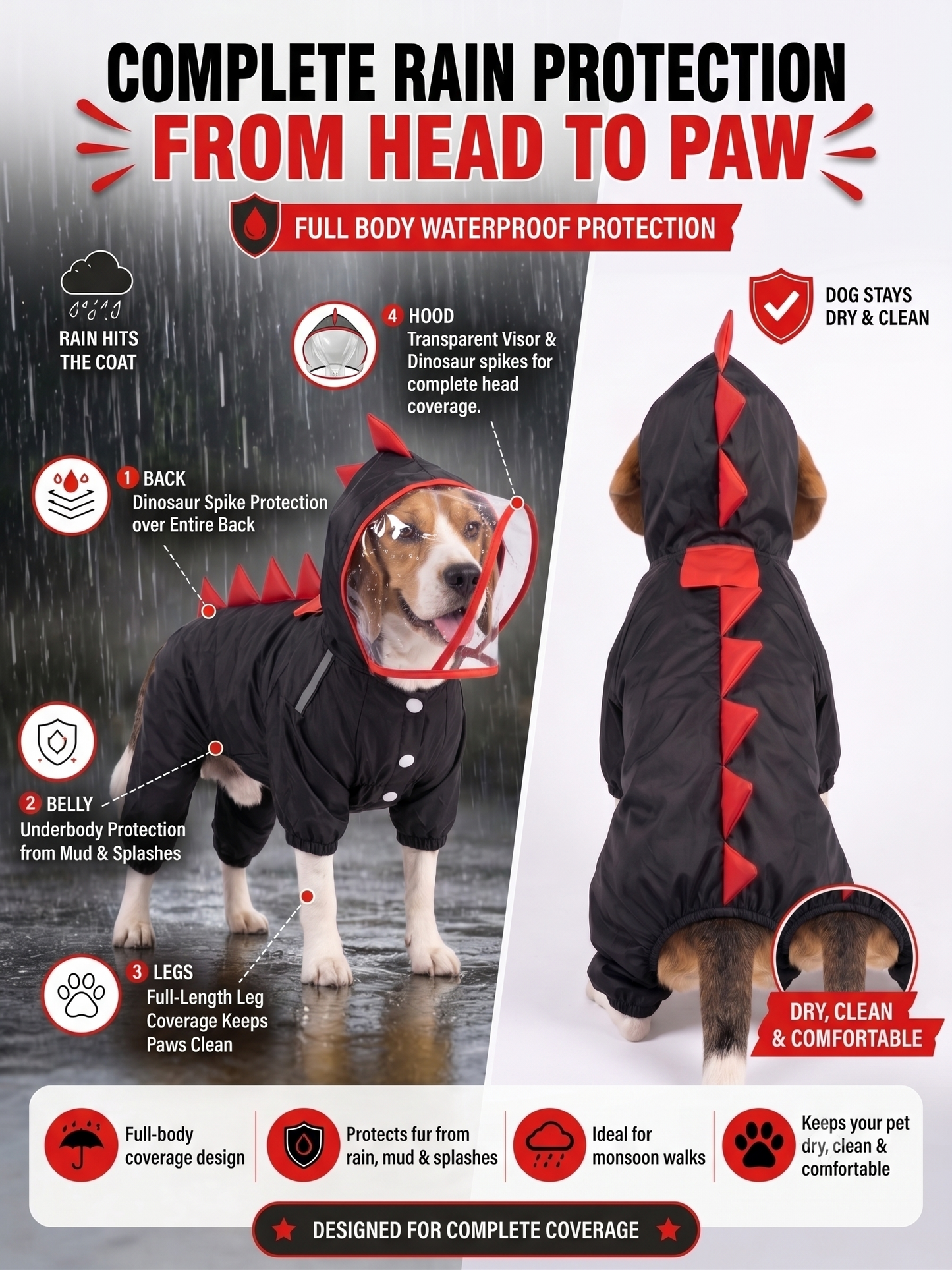Full-Coverage Waterproof Dog Raincoat with Hood & Dinosaur Spikes | Breathable All-Weather Pet Rain Suit