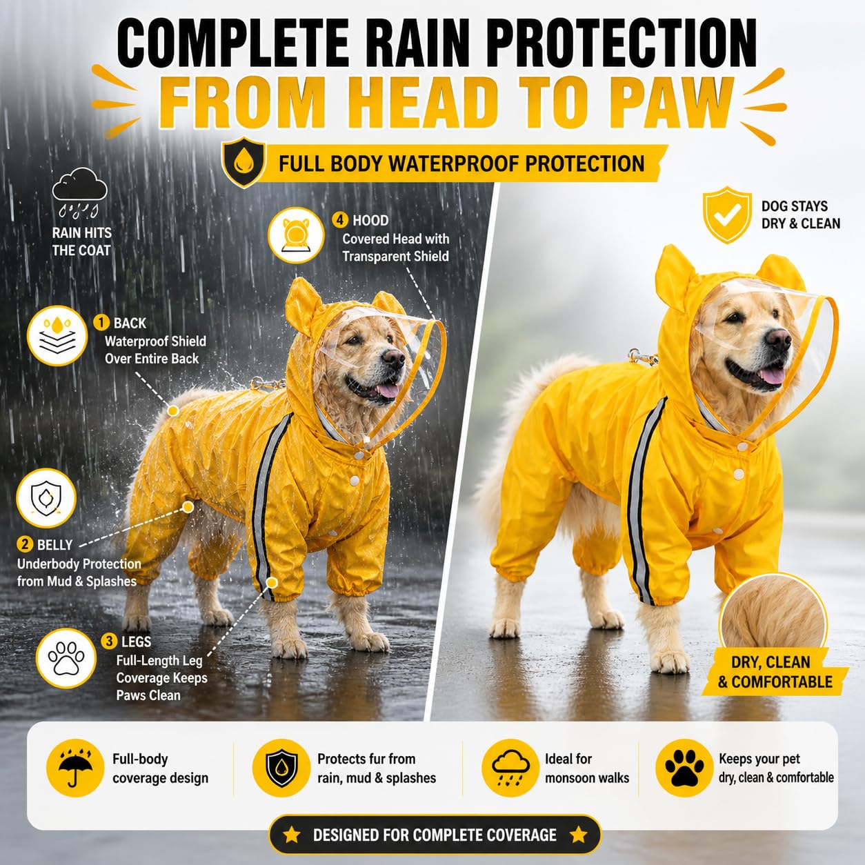 Bold Yellow Full-Body Dog Raincoat with Clear View Protective Hood