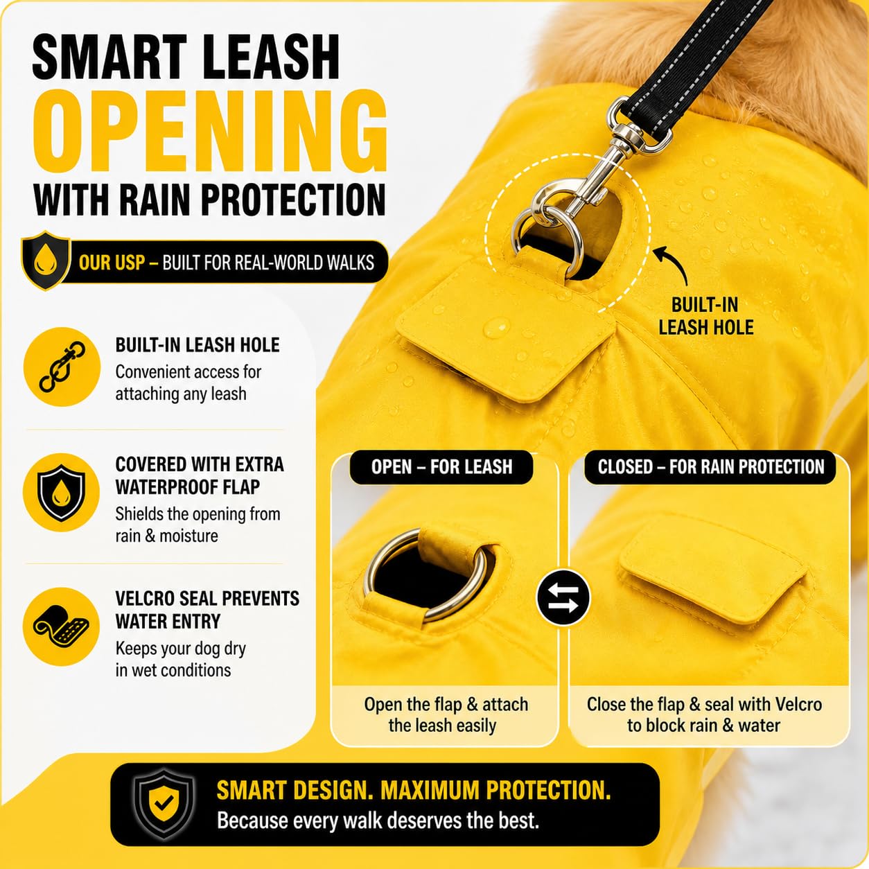 Bold Yellow Full-Body Dog Raincoat with Clear View Protective Hood