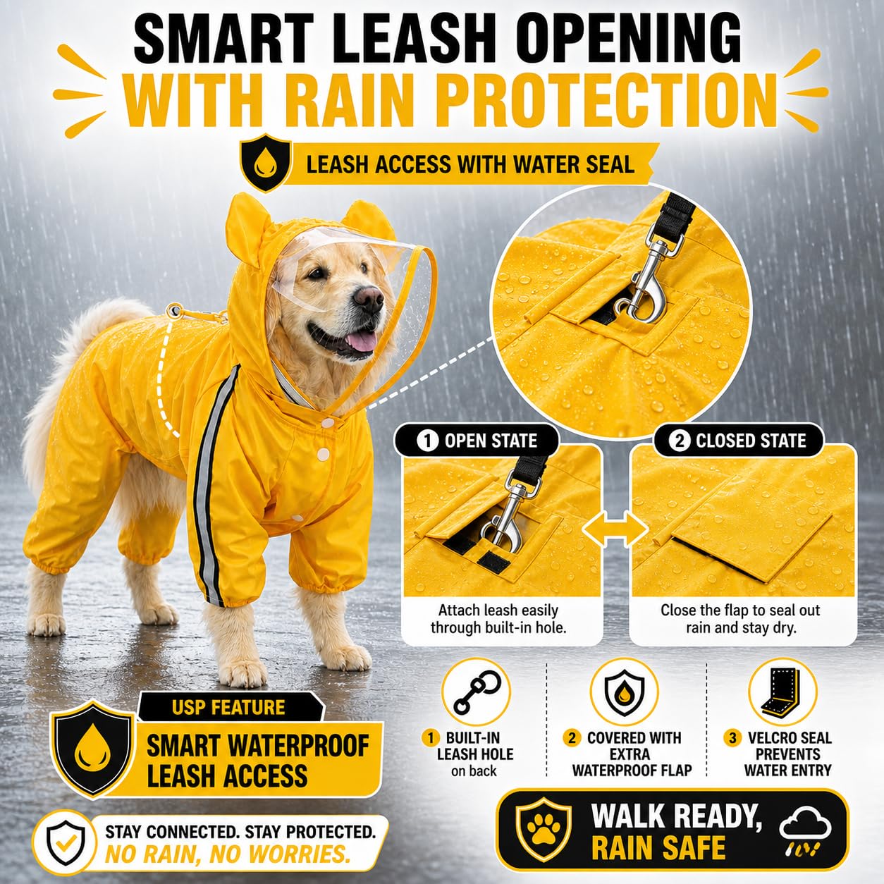 Bold Yellow Full-Body Dog Raincoat with Clear View Protective Hood