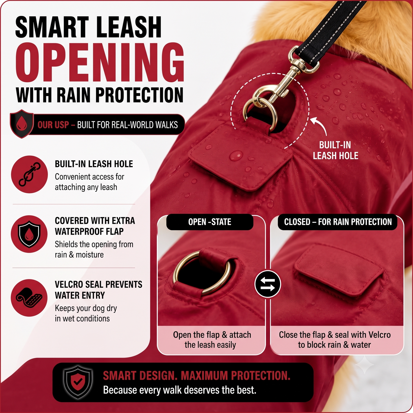 Bold Red Full-Body Dog Raincoat with Clear View Protective Hood