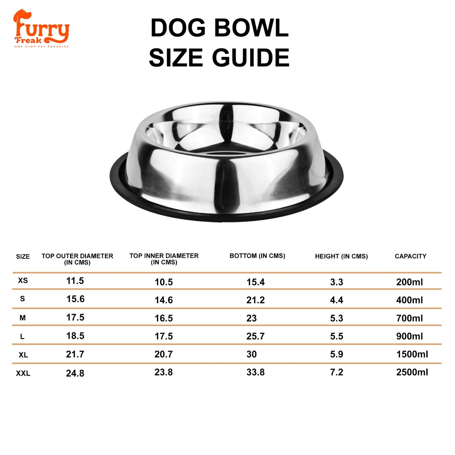 Furry Freak Stainless Steel Anti-Skid Pet Bowl – Durable Feeding Bowl for Dogs & Cats